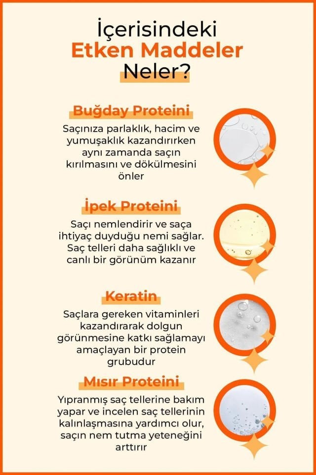 ENZYM COSMETICS Kuru, Yıpranmış Ve Işlem Görmüş Saçlara Özel Saç Bakım Sütü Sprey 200 ml