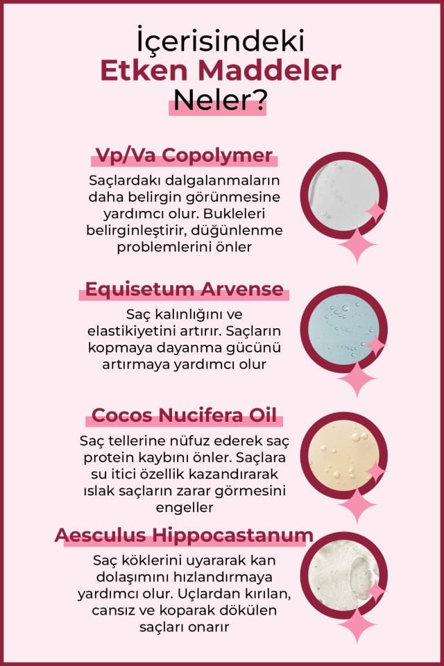 ENZYM COSMETICS Kıvırcık ve Dalgalı saçlar için Saç Bakım Şampuanı 400 ml (bukle belirginleştirici)