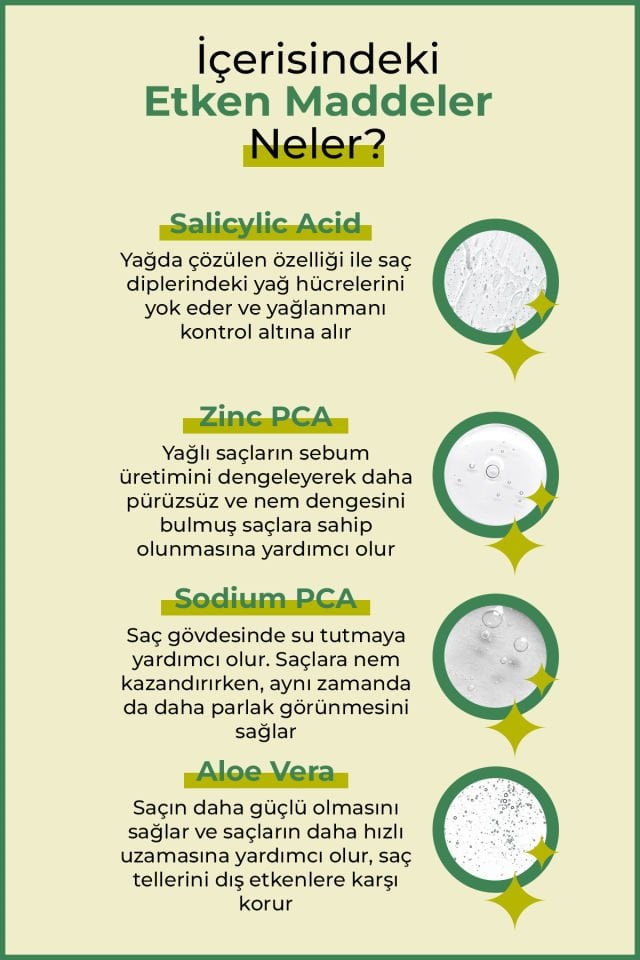 ENZYM COSMETICS Yağlı saç derisi ve yağlı saçlara özel yağlanma karşıtı saç bakım spreyi 200 ml