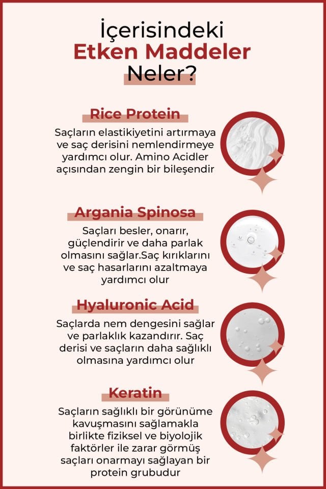 ENZYM COSMETICS Isı ve güneş koruyucu etkili saç spreyi 200 ml (keratin + hidrolize pirinç proteini)