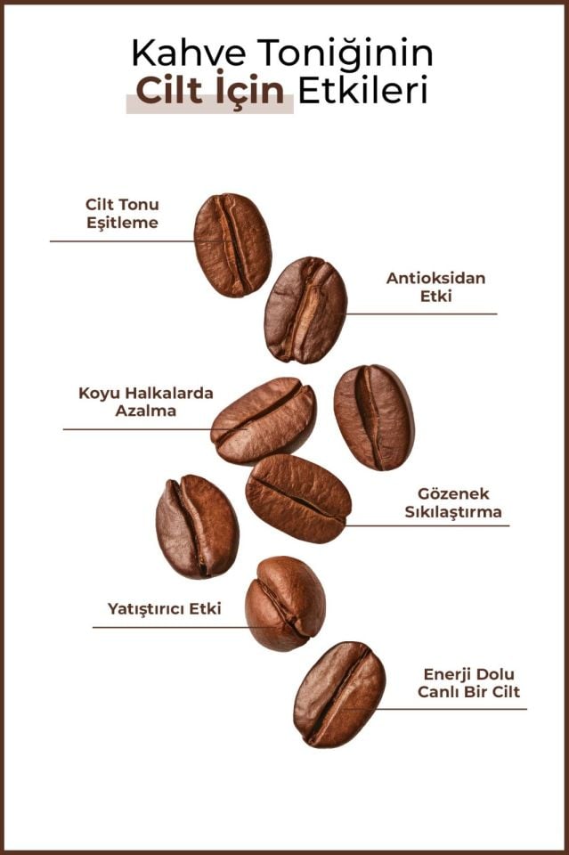 ENZYM COSMETICS Doğal Kahve Toniği Saç (dökülme karşıtı, onarıcı) ve Cilt Bakımı (ton eşitleme, antioksidan) 200 ml